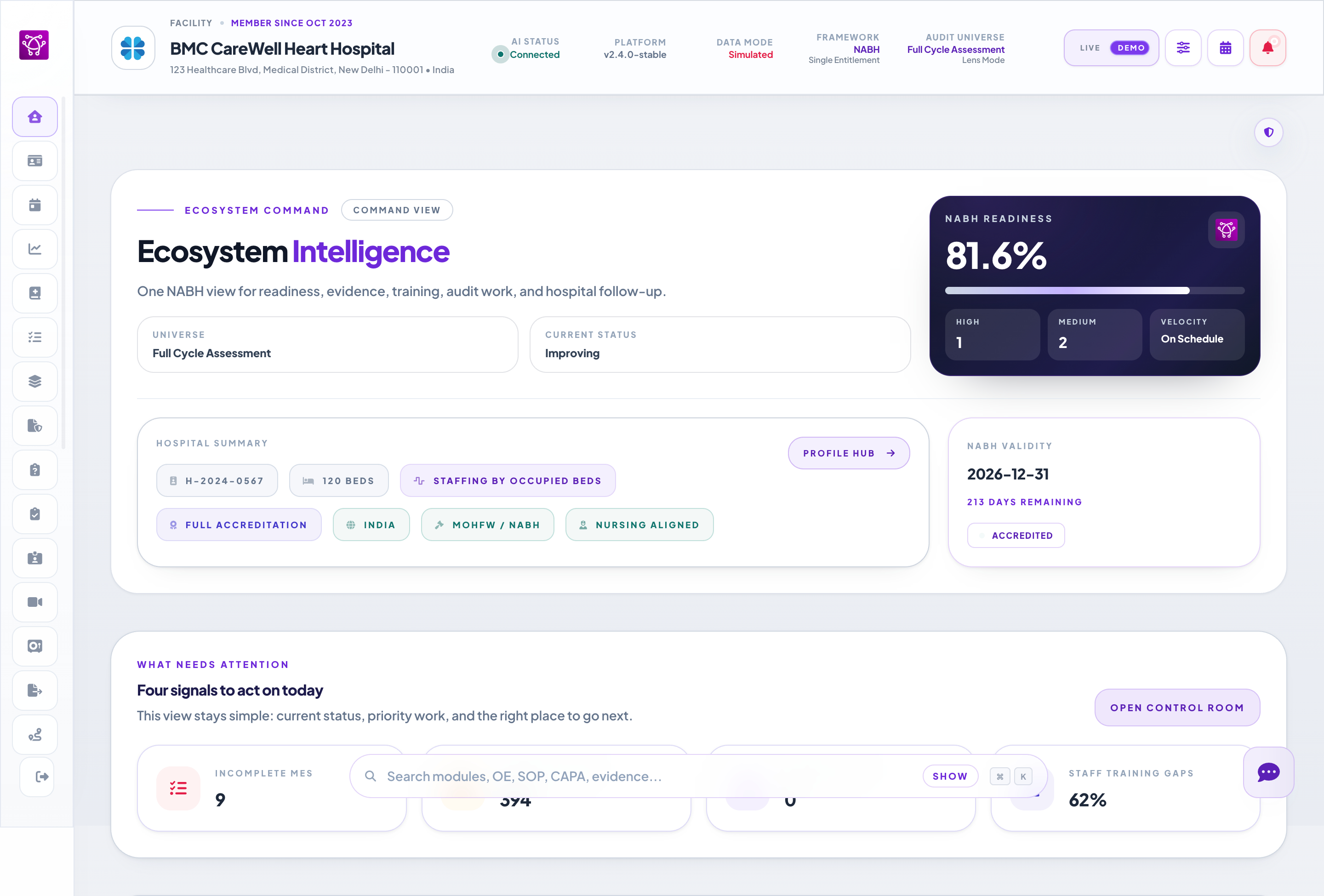 AccredAI platform ecosystem dashboard and readiness workflow